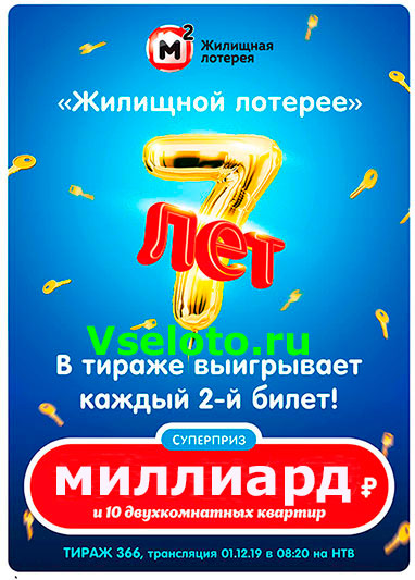 Жилищной лотерее в 366 тираже исполняется 7 лет