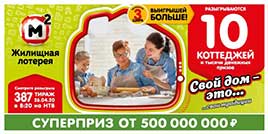 Видео 387 тиража Жилищной лотереи