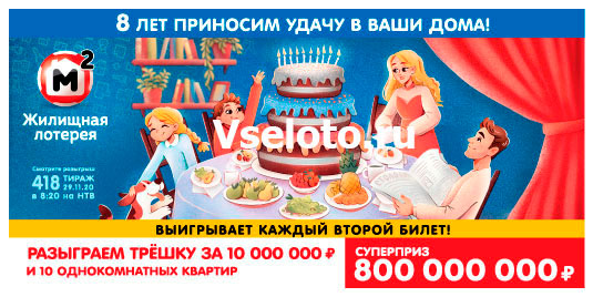 Результаты Жилищной лотереи 418 тиража